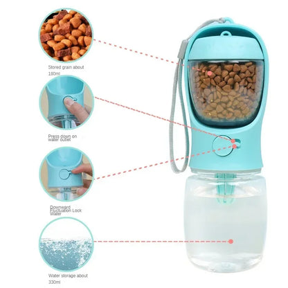 Portable Water Bottle with Food Storage